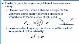 Particles and Waves  Photons Matter Waves Wave Particle Duality [upl. by Steen]