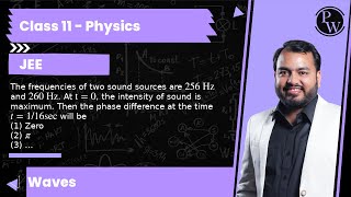 The frequencies of two sound sources are 256 Hz and 260 Hz At t0 the intensity of sound is m [upl. by Roselle]