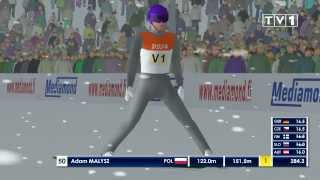 Adam Małysz  Willingen 1515m  DSJ 4 [upl. by Nodnal]