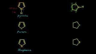 Aromaticity  Heterocycles II [upl. by Leacock]