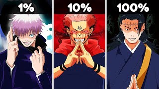 Les 12 Territoires DIVINS de Jujutsu Kaisen classés [upl. by Nytsua]