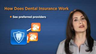 How does Dental Insurance work [upl. by Thinia]