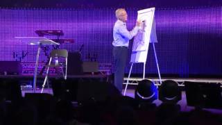 Bill Hybels explaining how Section Pastors works [upl. by Litta]