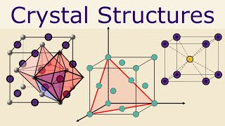 Lecture  Intro to Crystallography [upl. by Airtap783]