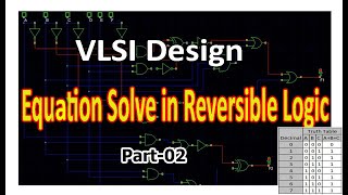 Reversible Logic Design Part02  Using Fredkin amp Toffoli Gates  VLSI Design  Reversible Computing [upl. by Arliene]