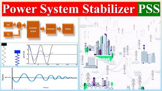 Power System Stabilizer  Functions Structure amp Benefits of Power System Stabilizer  Tuning of PSS [upl. by Leia]