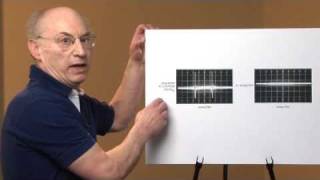 Minimizing Switching Regulator Residue in Linear Regulator Outputs [upl. by Leissam668]