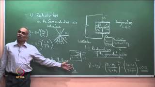 Light Emitting DiodeI Device Structure and Parameters [upl. by Higinbotham]