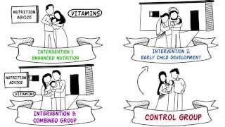 Randomized Controlled Trials RCTs [upl. by Salomi312]