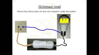 Elektriciteit  Stroomkringen en schakelingen [upl. by Brindle]