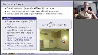 Acústica de salas  Aula 8  Medição do coeficiente de absorção [upl. by Liva]