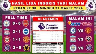 Hasil liga Inggris tadi malam  Man City vs Arsenal  liga Inggris 20232024  Liga Inggris [upl. by Cleveland310]