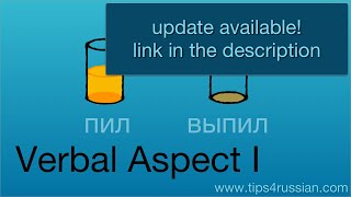 Verbal Aspect in Russian an Introduction [upl. by Hanson]