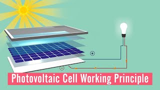 How do Solar cells work  PNjunction solar cell  solarenergy Explain [upl. by Tomkiel]