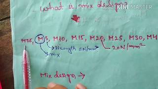 What is mix design  Grade of concrete Hindi  Urdu [upl. by Hardigg]