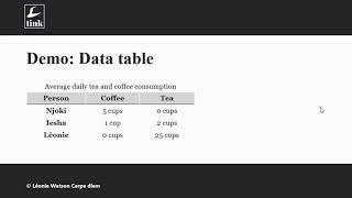 How screen readers navigate data tables [upl. by Sophy]