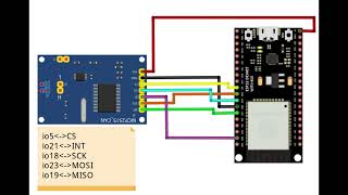 ESP32  MCP2515 use CANHacker on CAN Bus system [upl. by Booker]