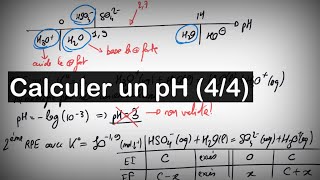 🧑‍🔬 Calculer un pH 44  cas dun diacide acide sulfurique [upl. by Wickner159]