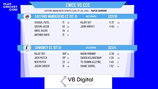 Catford Wanderers CC 1st XI v Cowdrey CC 1st XI [upl. by Hizar]