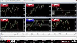 Live Currency Trading  EURUSD  EURCHF  GBPCAD  GBPUSD  USDCAD  USDCHF  28 September 2024 [upl. by Aratahs]