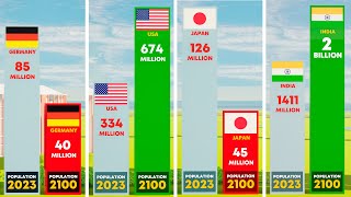 Population of Countries 2023 vs 2100 The World Population in 2100 by Country [upl. by Freeborn]