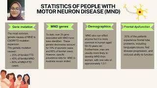 STUDY PRESENTATION BIO 270 GROUP 6 [upl. by Akienom]