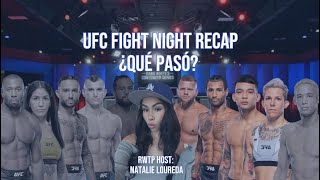 713 FIGHTS ENDED BY SUBMISSION UFC FIGHT NIGHT RECAP Tuivasa vs Tybura by Natalie Loureda [upl. by Enilreug]