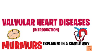 Valvular Heart Diseases SIMPLIFIED  Basics of MURMURS  MEDVIDSMADESIMPLE [upl. by Ira]