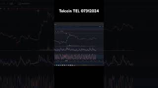 Telcoin TEL 07312024 [upl. by Jyoti]