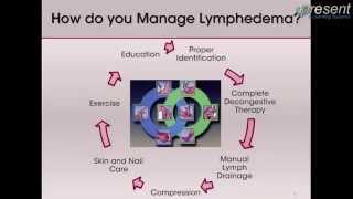 Lymphedema The Hidden Epidemic Part 2  Management [upl. by Maddi]