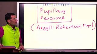 Pupillary light reflex and accommodation reaction Argyll Robertson pupil viveksirsphysiology vsp [upl. by Glaudia]