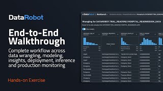 EndtoEnd Predictive AI Walkthrough  Classification Handson Exercise  Hospital Readmissions [upl. by Asilehs]