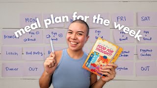 How I MEAL PLAN for the week realistically [upl. by Erapsag]