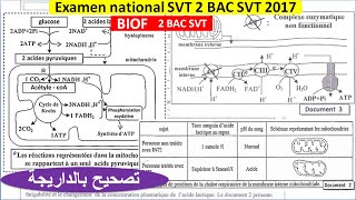 Examen national svt 2 bac svt 2017 option français [upl. by Notnek579]