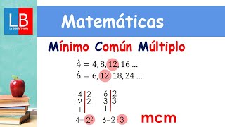 MCM con problemas resueltos ✔👩‍🏫PRIMARIA [upl. by Iives]