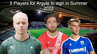 5 Players For Argyle To Sign In Summer 2022 [upl. by Amilb690]