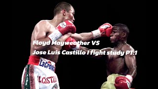 MAYWEATHER VS CASTILLO I FIGHT STUDY PT1 [upl. by Ahsieyt]