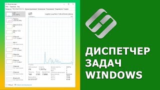 Как запустить Диспетчер задач его функции и что делать если он не запускается 💻📊🛠️ [upl. by Prussian166]