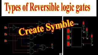 Reversible Logic Design  Create Symbol in Reversible Computing  VLSI Design [upl. by Elman]