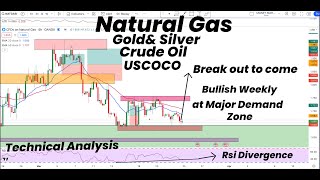 Natural Gas BreakoutampRange Major Demand zone Divergence Gold Silver Crude oil USCOCO Forecast [upl. by Asim]