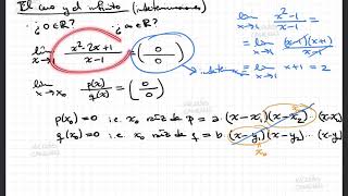 02 El cero y el infinito indeterminaciones [upl. by Silvio]