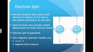 AP Chem CH 67 Multi Electron Atomsmp4 [upl. by Qiratla]