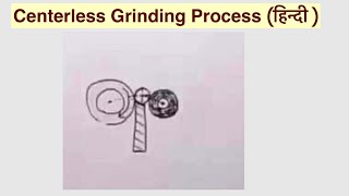 Centerless Grinding Process हिन्दी [upl. by Enerak341]