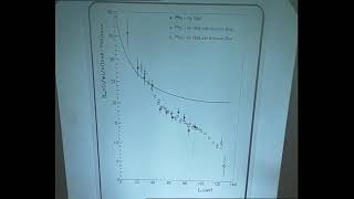 The hadronic signal of the patronymic phase with the experiments NA44 NA49 NA 52 WA98  22 ⎪CERN [upl. by Maro800]