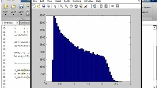 Monte Carlo Simulation using Matlab  Uniformedia Matlab Tutorial [upl. by Lewanna]