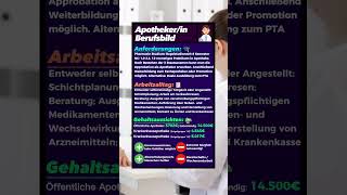 Apotheker Werdegang Arbeitsalltag und Gehalt [upl. by Ycnalc957]