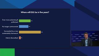 Navigating The Politicization of ESG in Europe [upl. by Anonyw]