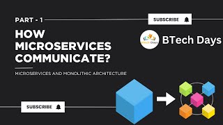 How Microservices communicate  1 Microservices and Monolithic architecture  Spring Boot  Java [upl. by Fulbert]