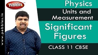 Units and Measurement  CBSE Class 11 Physics  Chapter 2  21 amp 22 International system of units [upl. by Wini118]