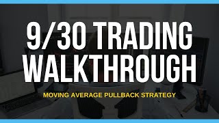 930 Period Moving Average Strategy Walkthrough [upl. by Eyram731]